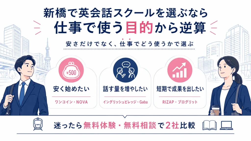 まとめ｜新橋で英会話スクールを選ぶなら、仕事で使う目的から逆算しよう