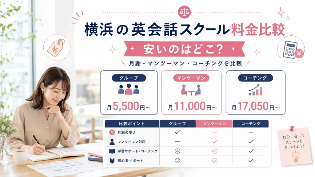 横浜の英会話スクール料金比較|安いのはどこ?