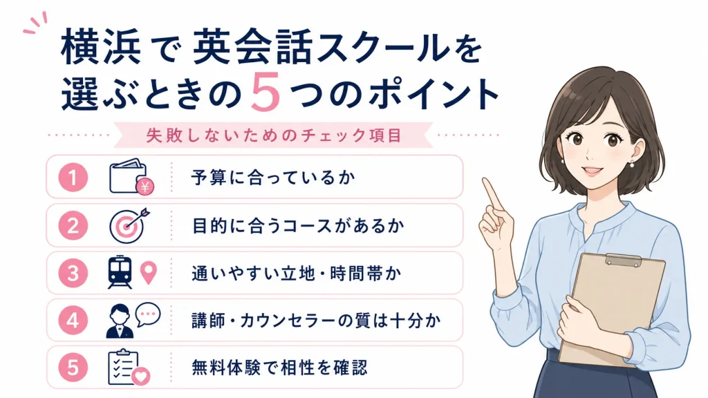 横浜で英会話スクールを選ぶときの5つのポイント