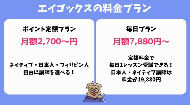 エイゴックス料金プラン