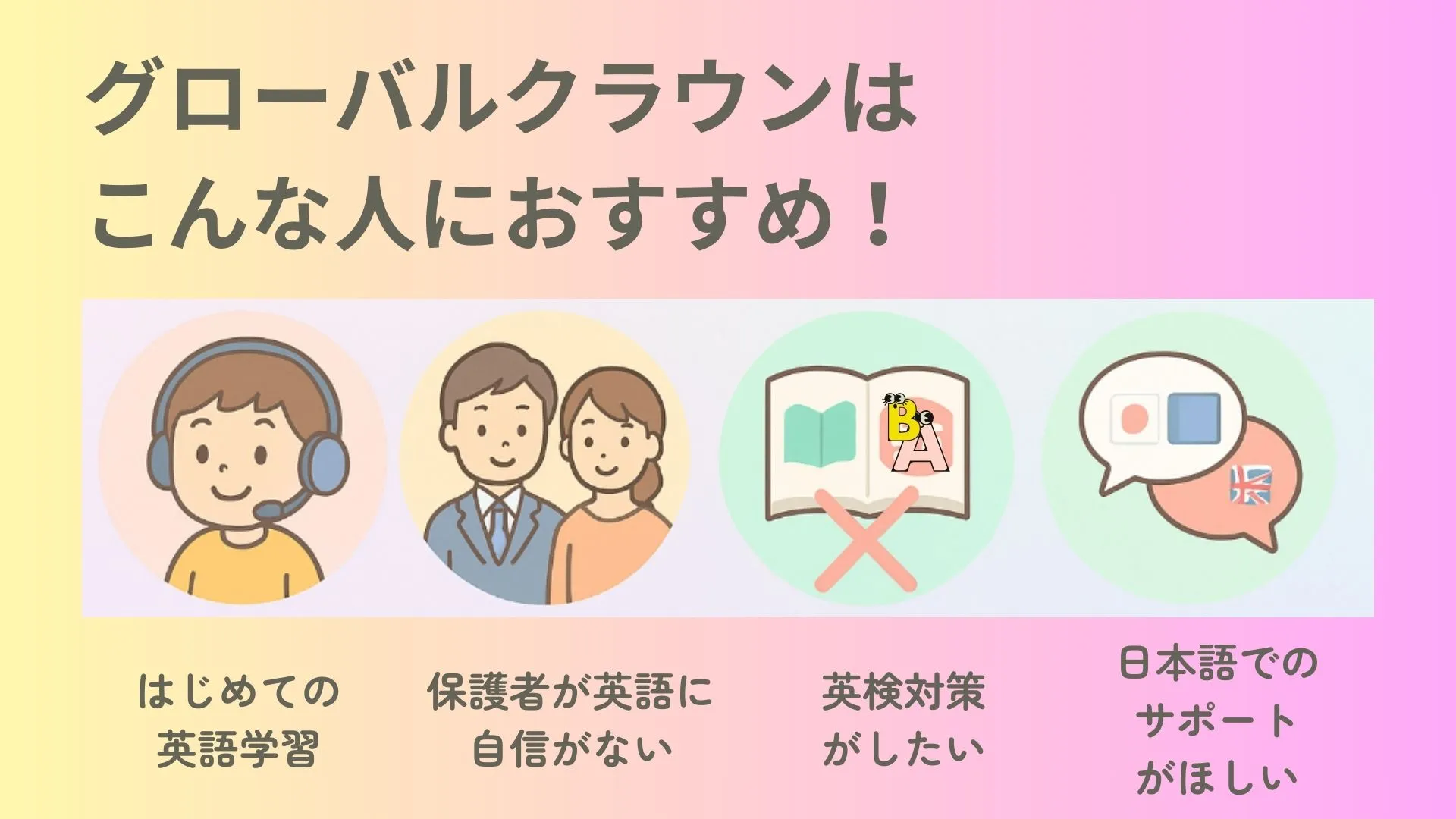 グローバルクラウンはこんな人におすすめ