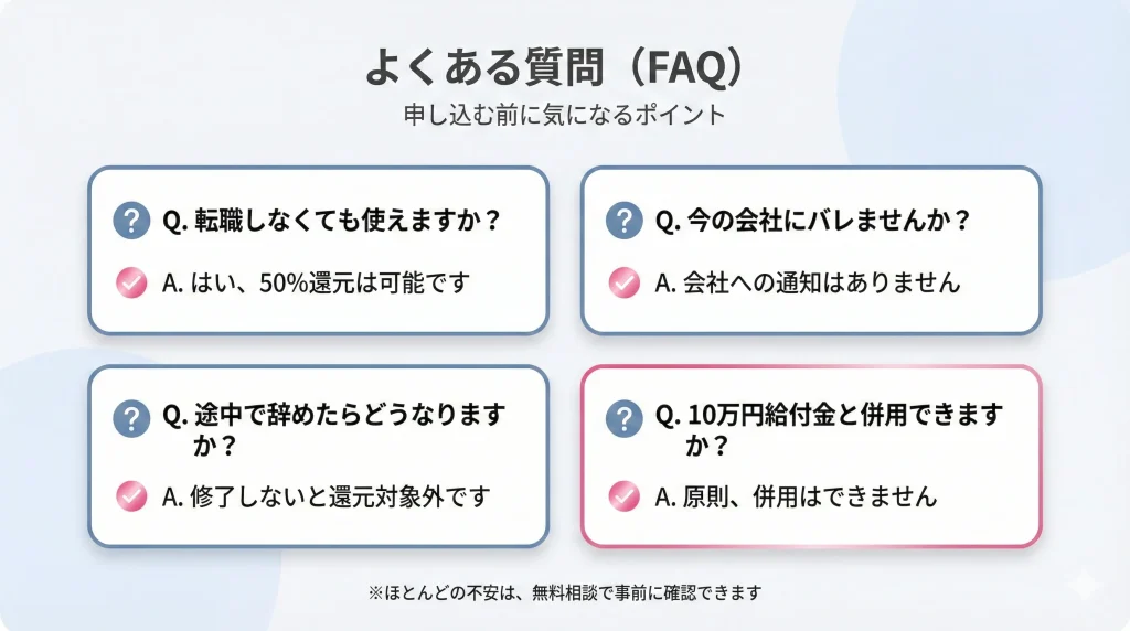 リスキリング補助金のよくある質問｜転職・会社バレ・併用可否