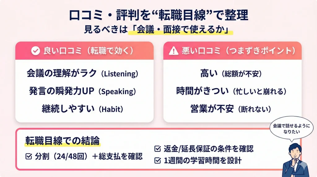 トライズ口コミ・評判（良い／悪い）を“転職目線”で整理