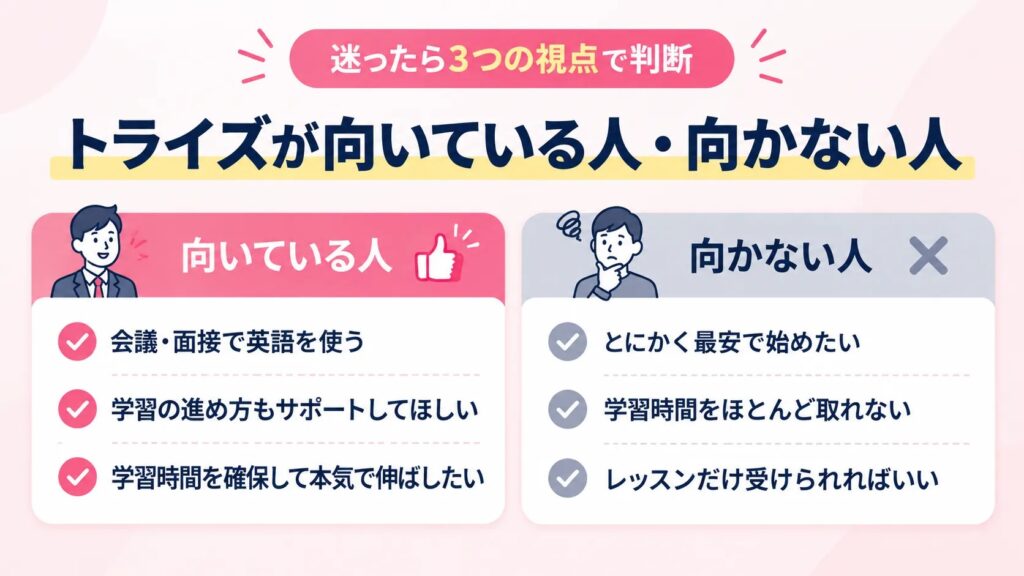 トライズが向いている人・向かない人|目的と生活から選ぶ