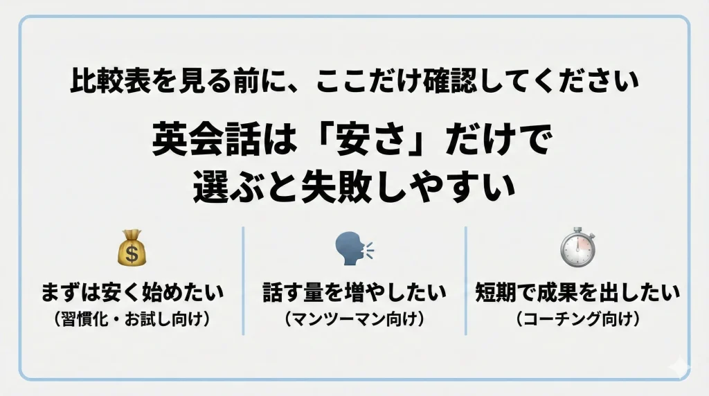 【比較表】渋谷の英会話スクール7校一覧