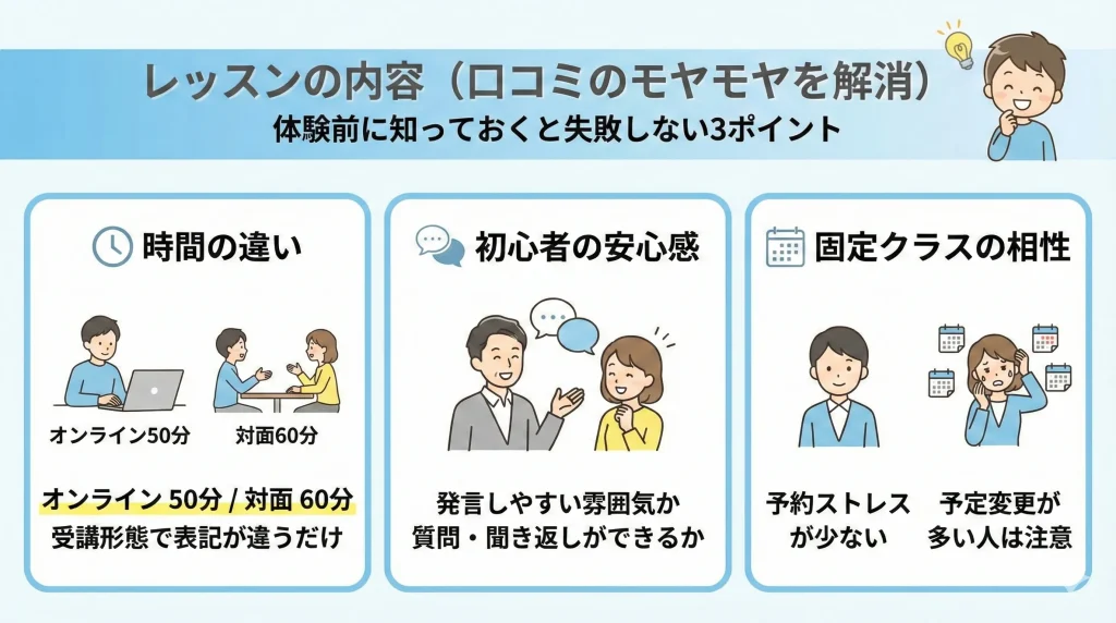 ワンコインイングリッシュのレッスン内容 オンライン50分と対面60分の違い 初心者の雰囲気と固定クラスのポイント