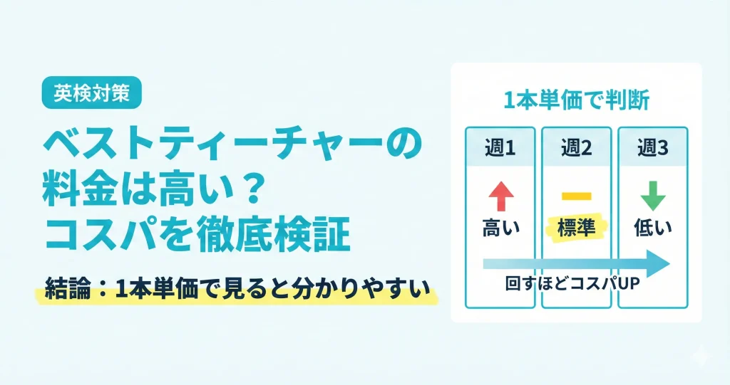 ベストティーチャーの料金と英検対策のコスパを1本単価