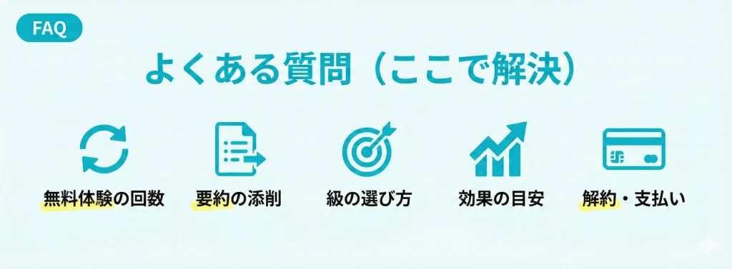 ベストティーチャー英検対策の無料体験・要約・料金・解約に関するFAQ