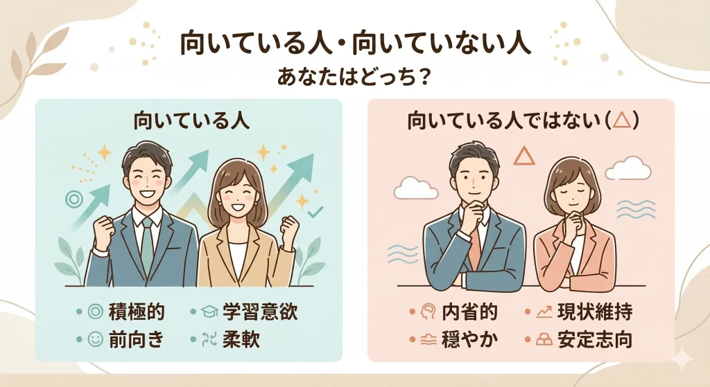 スパルタ英会話が向いている人・向いていない人