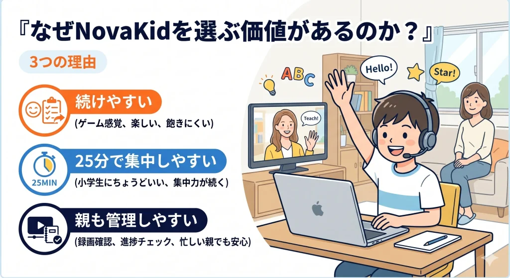 なぜNovaKidを選ぶ価値があるのか？3つの理由