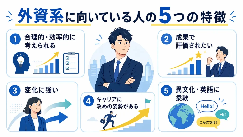 外資系に向いている人の5つの特徴