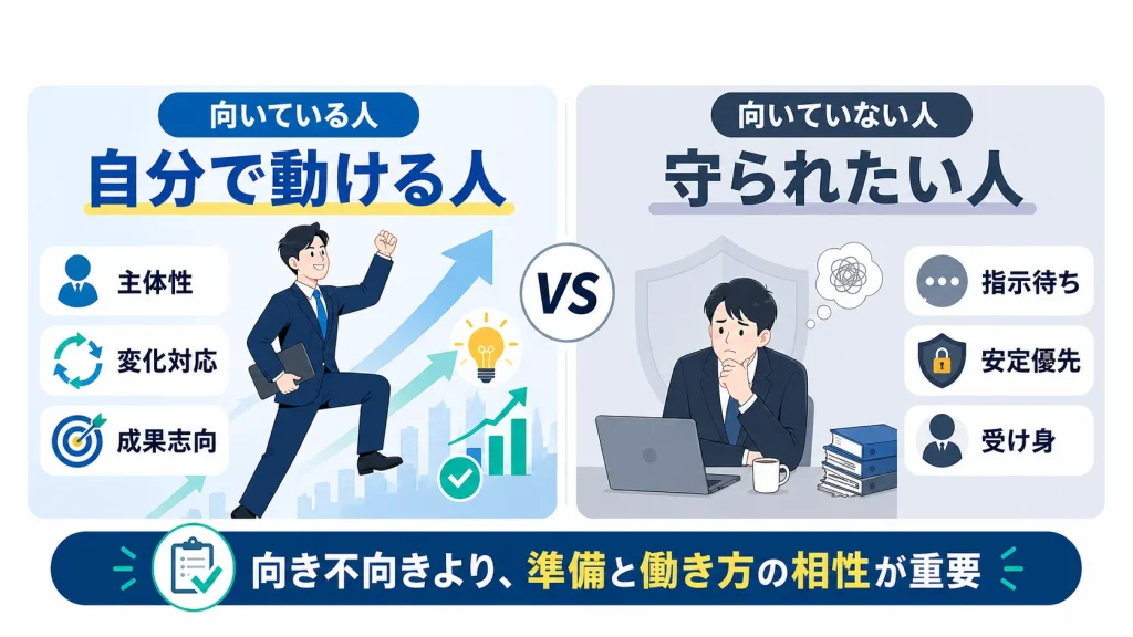 まとめ|外資系に向いている人は「自分で動ける人」、向いていない人は「守られたい人」