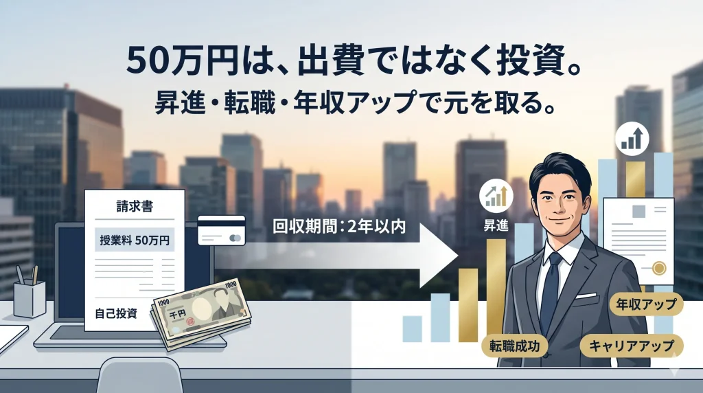 大手町【投資ROI計算】授業料50万を、2年以内に回収する戦略