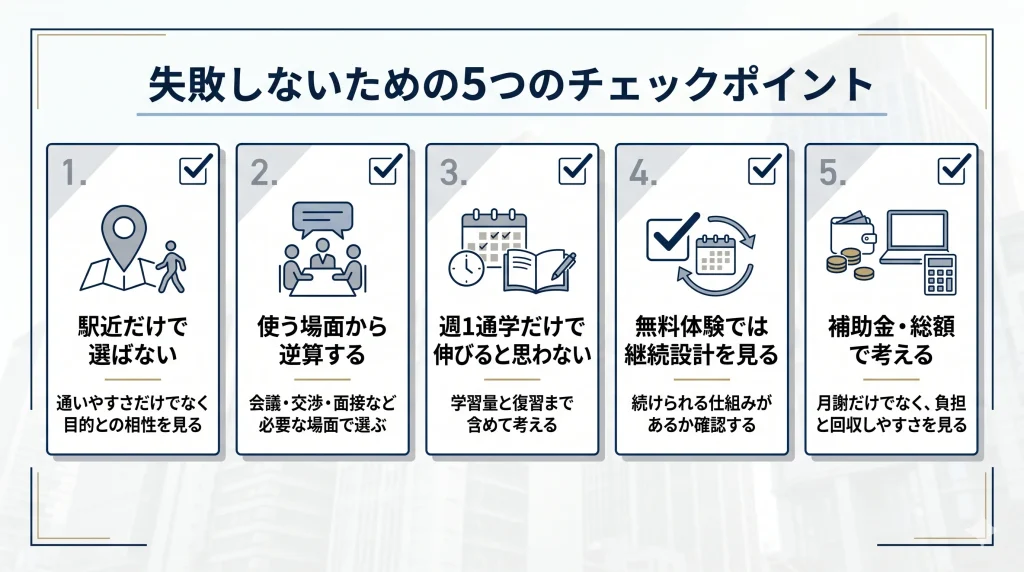 大手町で英会話スクールを選ぶときの失敗しないチェックポイント