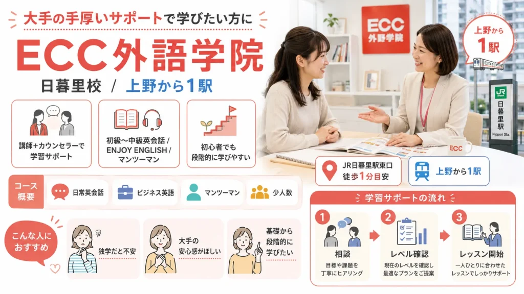 ECC外語学院（日暮里校）：大手の手厚いサポートで学びたい方におすすめ
