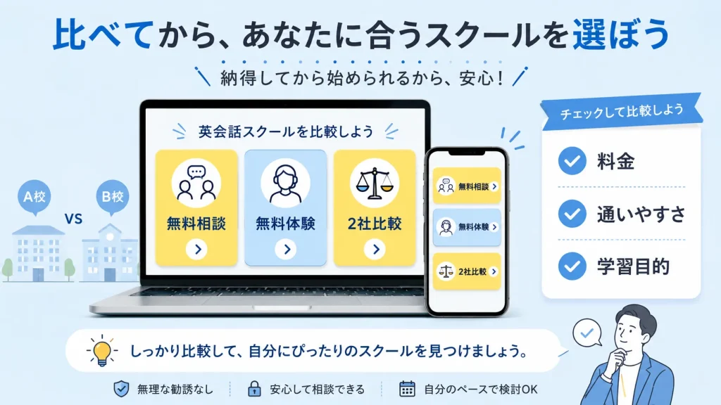 上野で英会話スクールを選ぶなら目的を1つ決めてから比較しよう