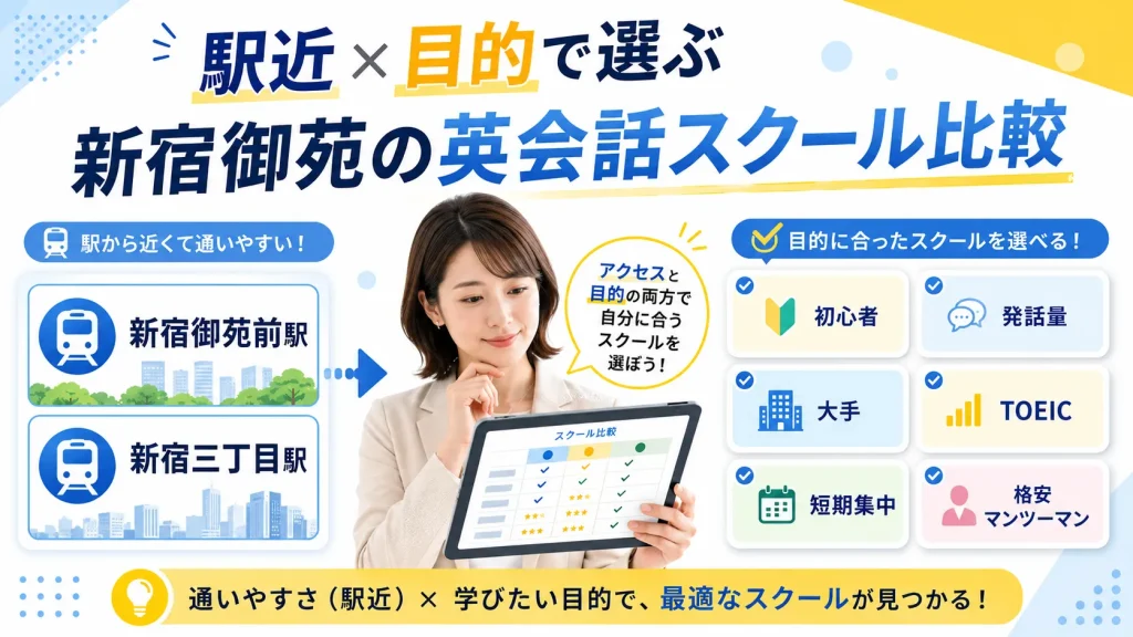 新宿御苑の英会話スクールを駅近と目的で比較する図