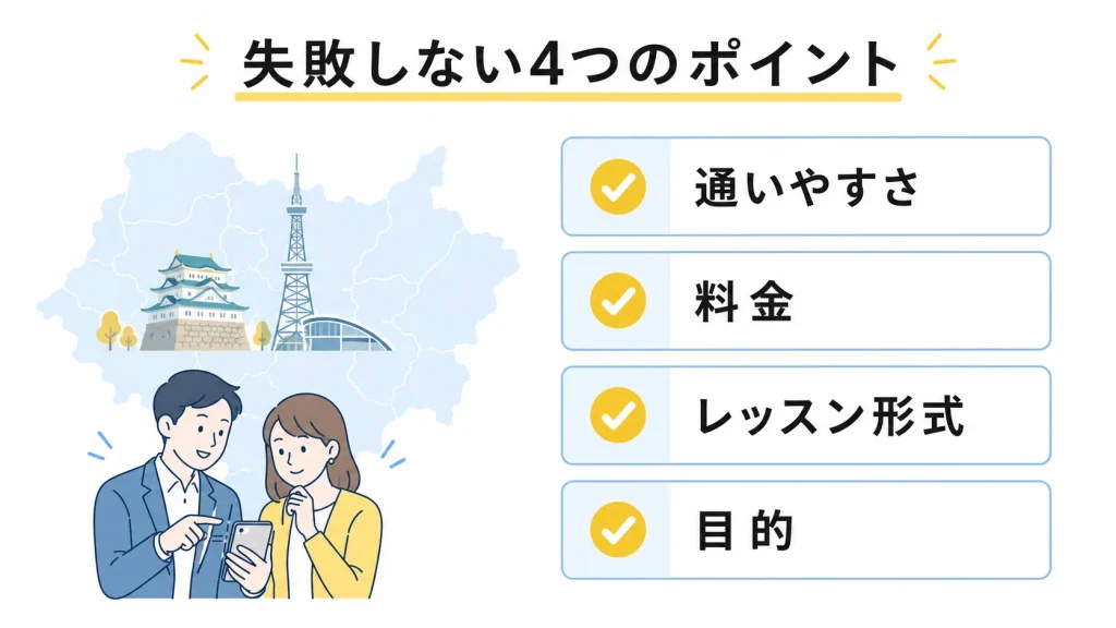 名古屋の英会話スクール選びで失敗しない4つのポイント