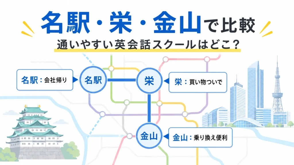 名駅・栄・金山の英会話スクールをエリア別に比較