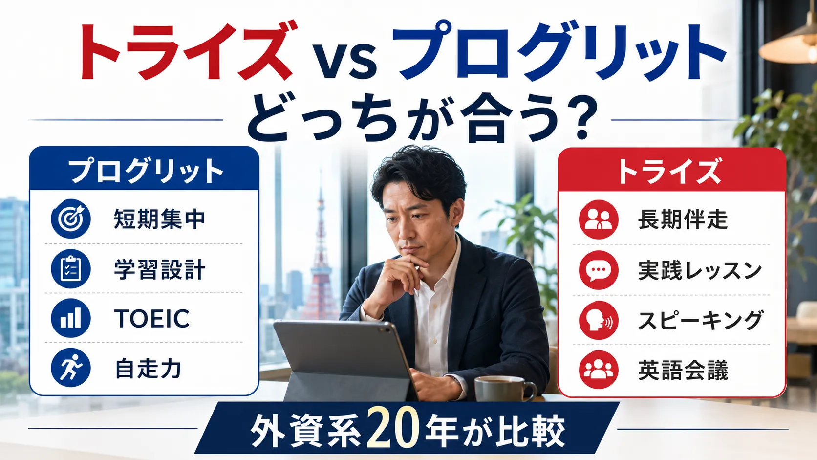 トライズ vs プログリット徹底比較
