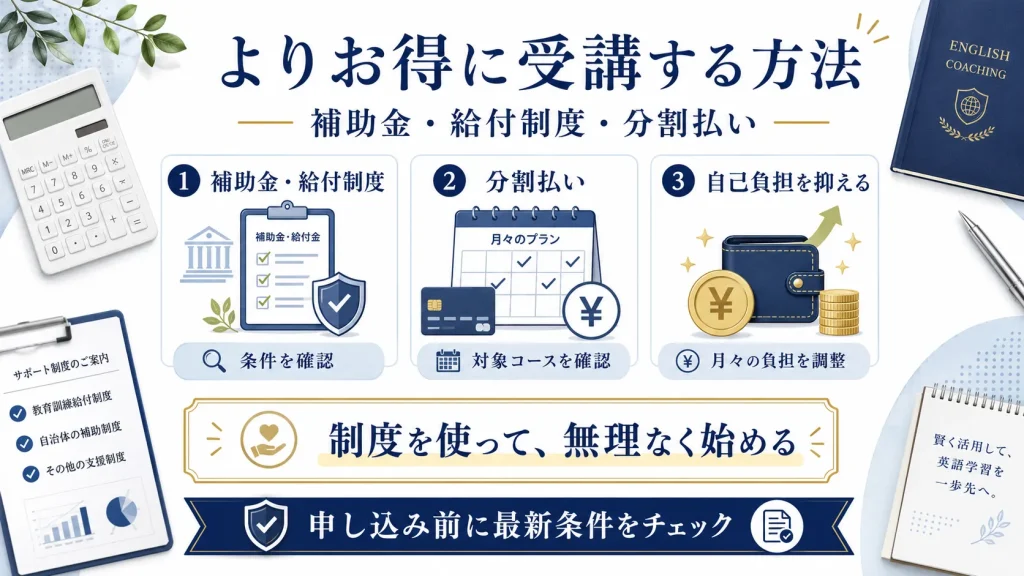 よりお得に受講する方法|補助金・給付制度・分割払い