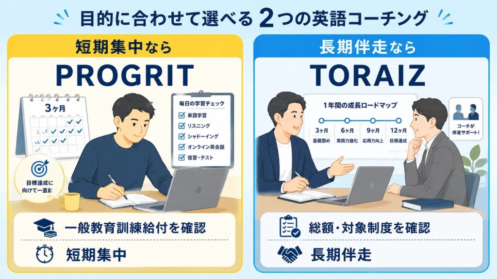短期集中のPROGRITと長期伴走のTORAIZを目的別に比較する画像