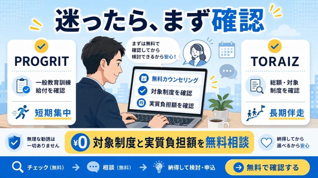 英語コーチングの対象制度と実質負担額を無料カウンセリングで確認する画像