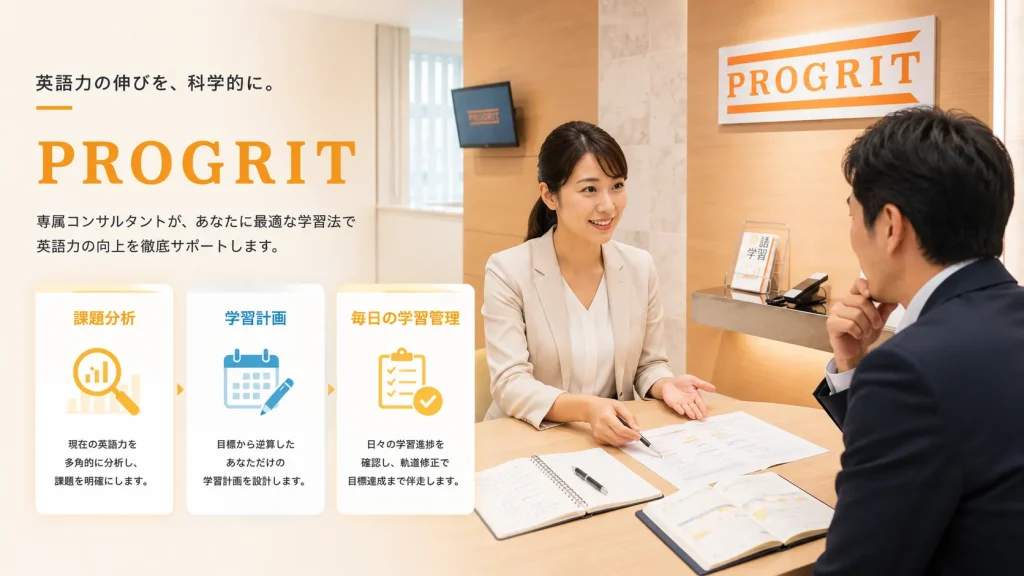 プログリット｜ビジネス英語の課題分析と自走力を鍛える