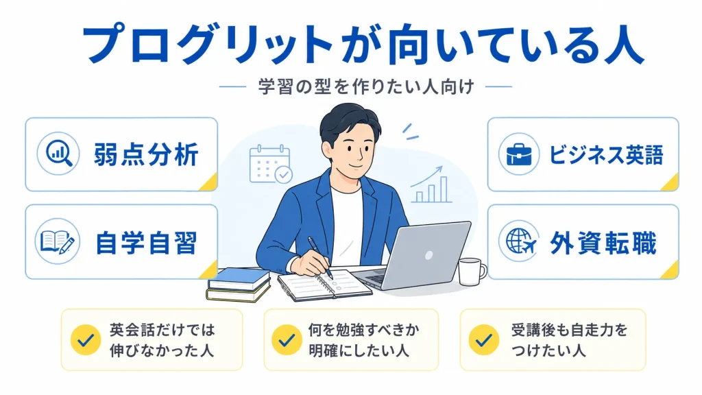 プログリットが向いている人
