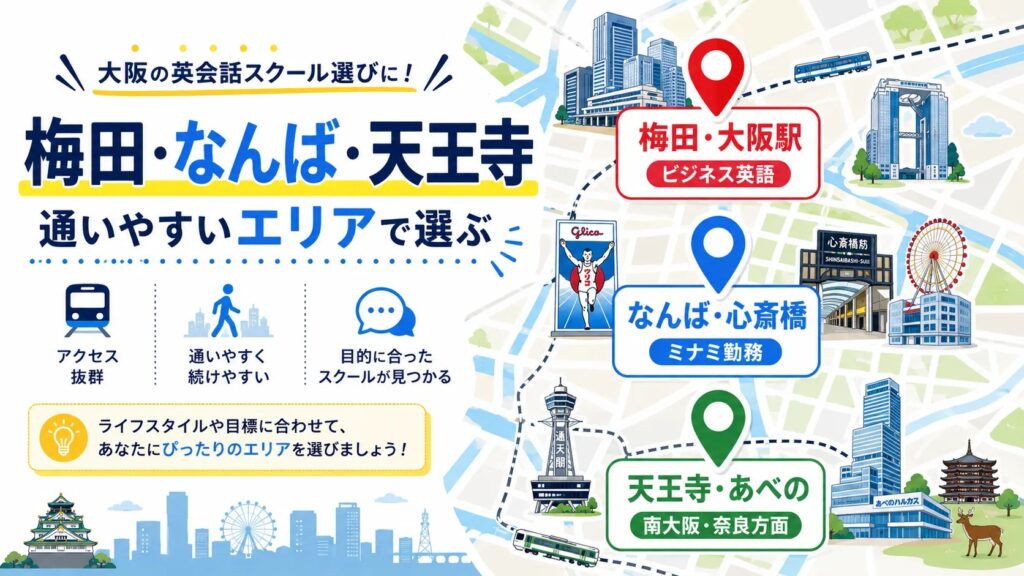 大阪の梅田なんば天王寺で英会話スクールを選ぶ地図イメージ