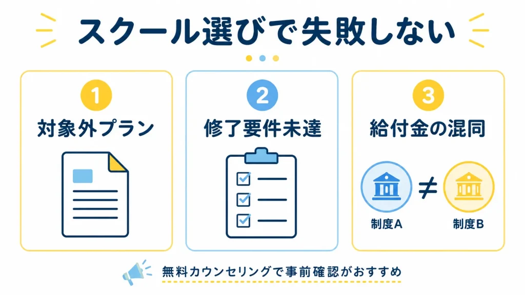 英語コーチングで補助金が申請できないスクール側の理由を3つに整理した図解