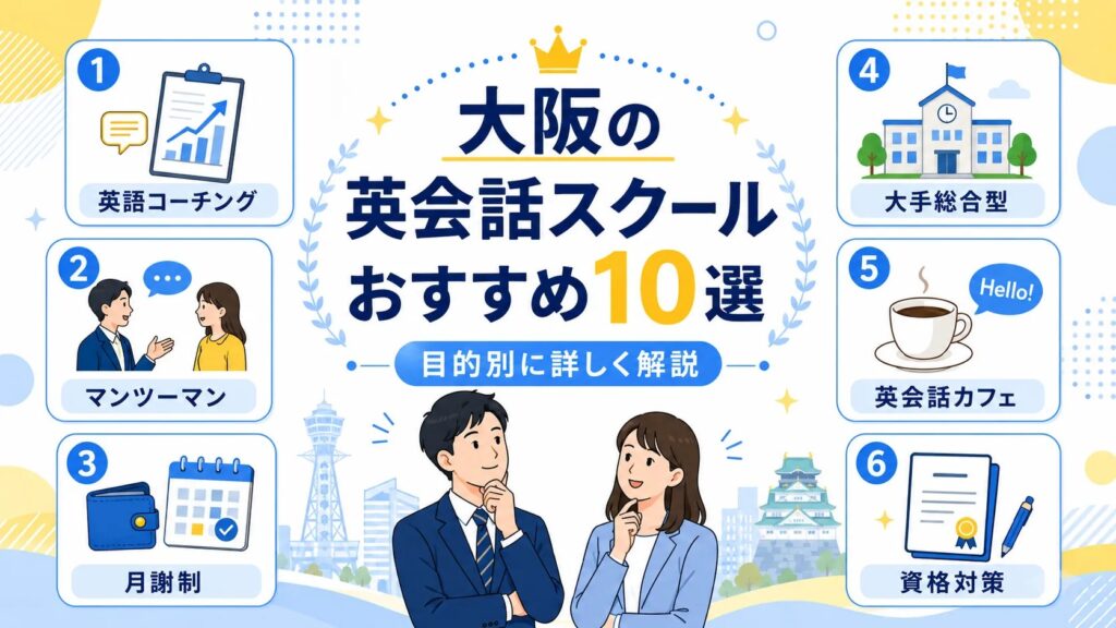 大阪の英会話スクールおすすめ10選を紹介するイメージ