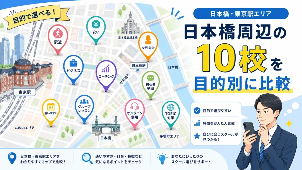 日本橋でおすすめの英会話スクール10選
