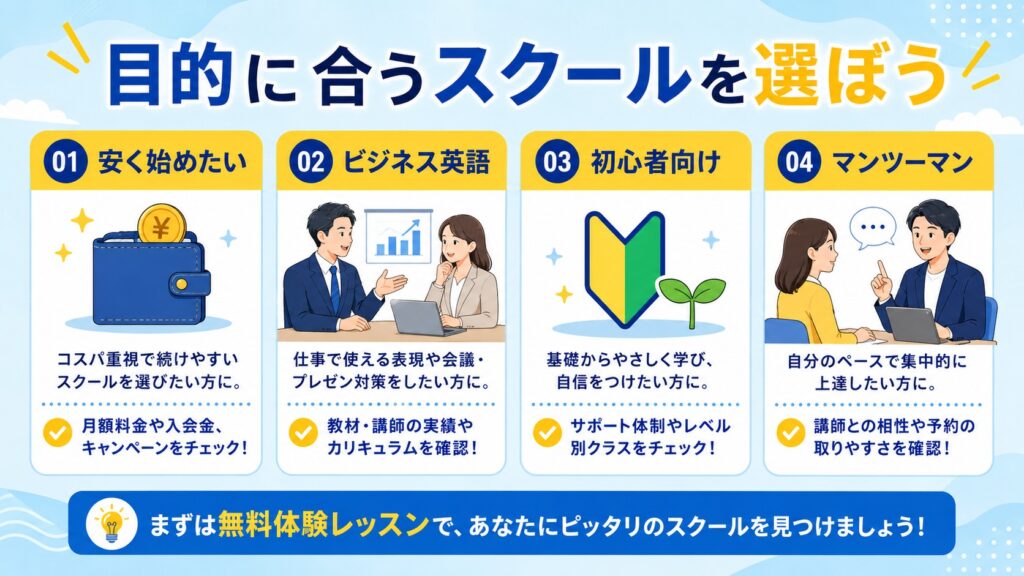 目的別|福岡・博多・天神でおすすめの英会話スクール