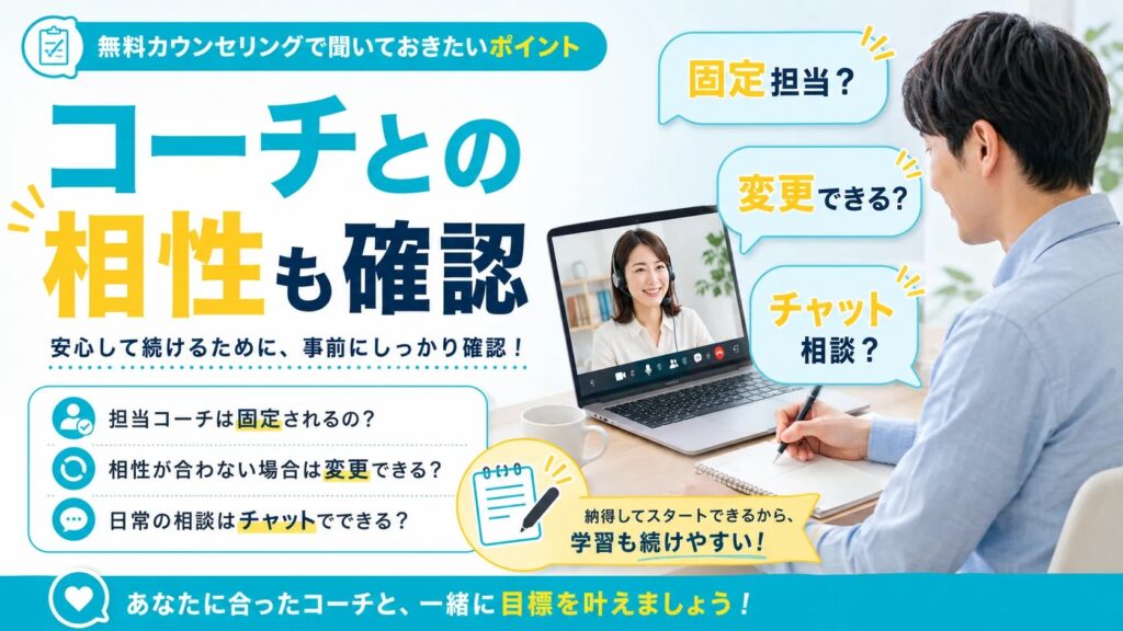 担当コーチについて聞く質問