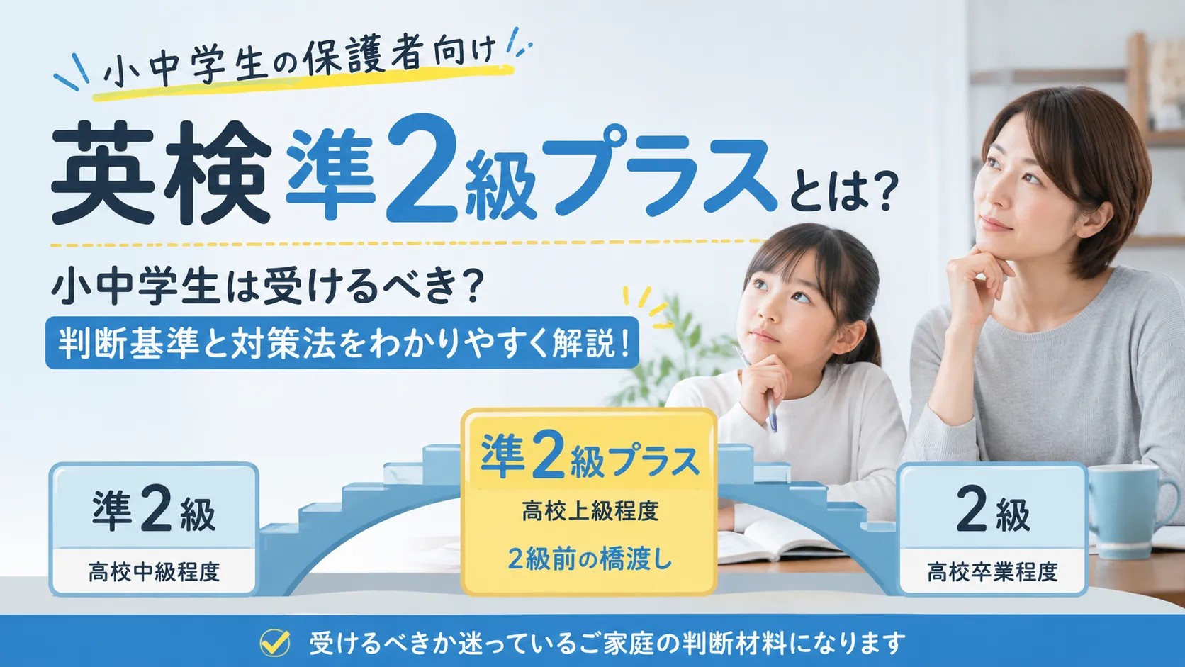 英検準2級プラスが準2級と2級の間にあることを示し、小中学生が受けるべきか判断するためのイラスト