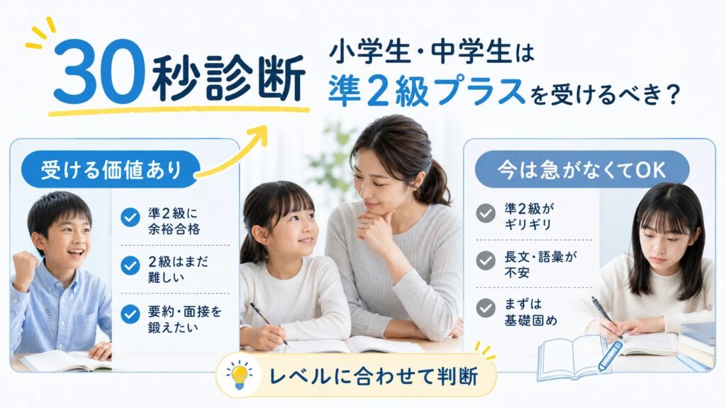 英検準2級プラスを小学生や中学生が受けるべきか30秒で判断できる診断チャート