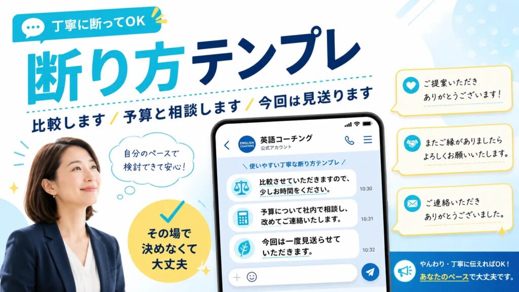 勧誘されたときの断り方テンプレ