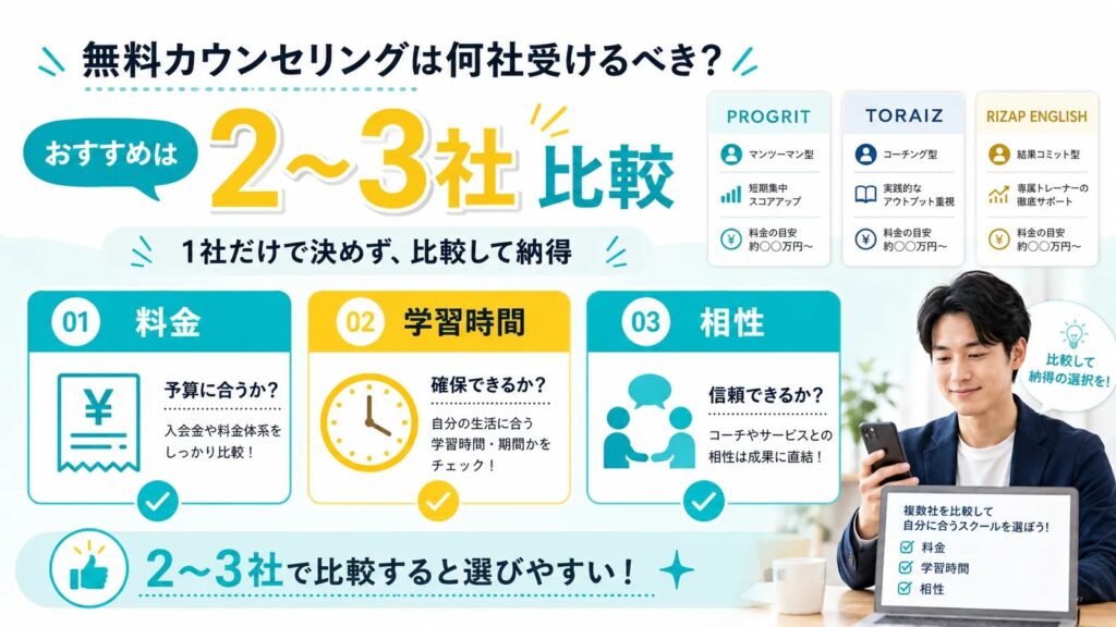 無料カウンセリングは何社受けるべき?