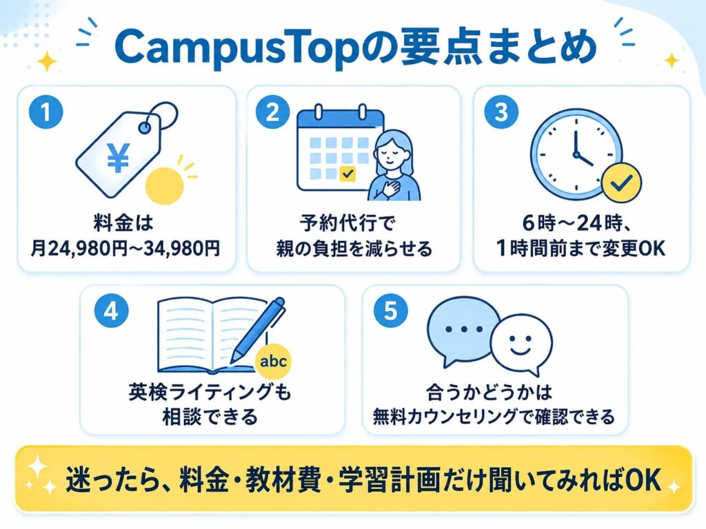 CampusTopの料金と特徴の要点まとめ